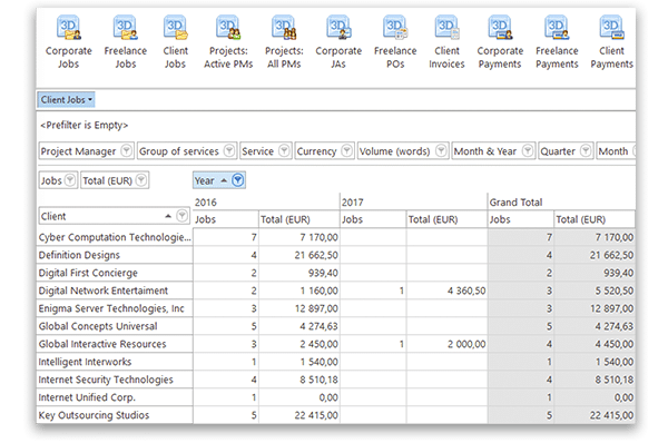 3D (pivot grid) reports