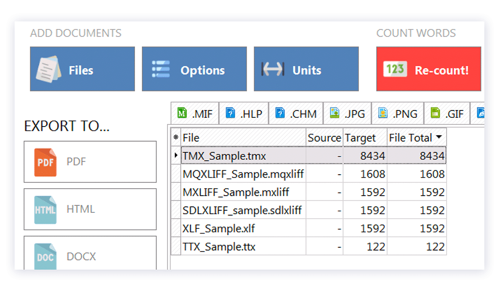 Counting CAT files