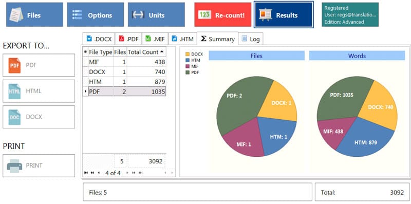 how-to-do-pdf-word-count-in-your-files-we-know-how-learn-more