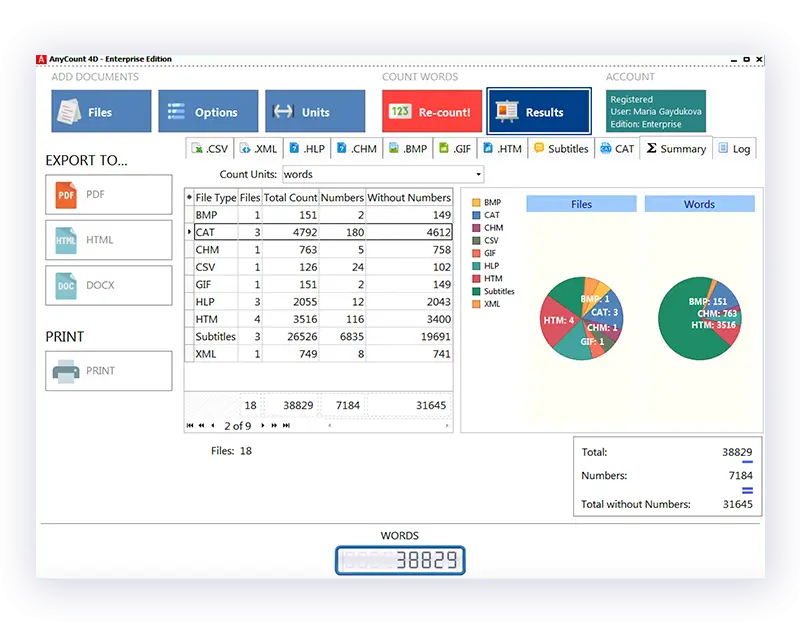 AnyCount counts words and characters in advanced formats